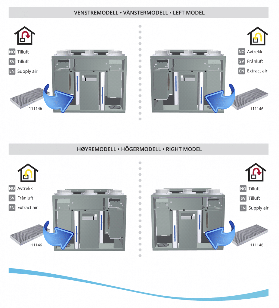 Filter hybrid UNI4