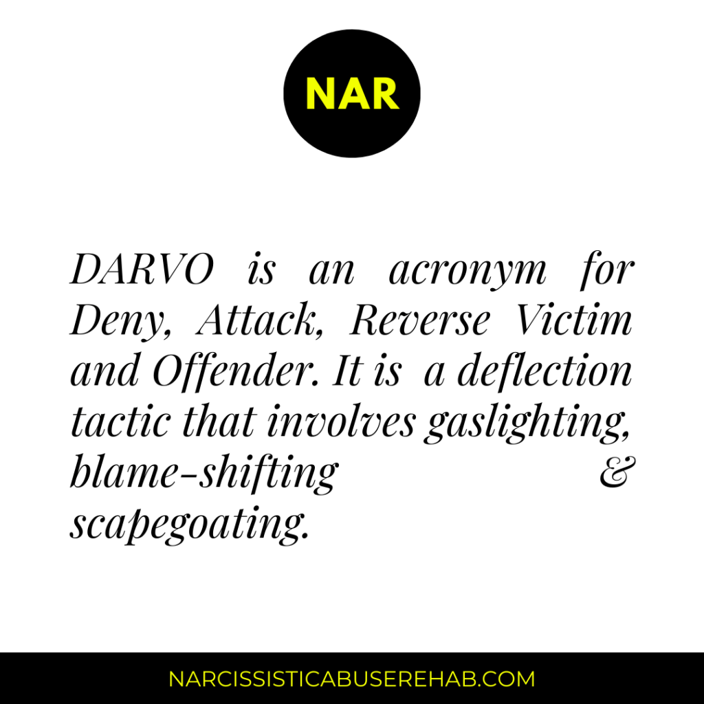 What is DARVO? Definition, Meaning