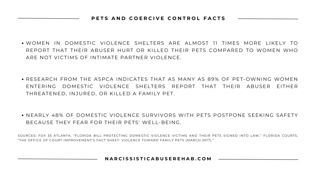 Pets and Coercive Control Facts