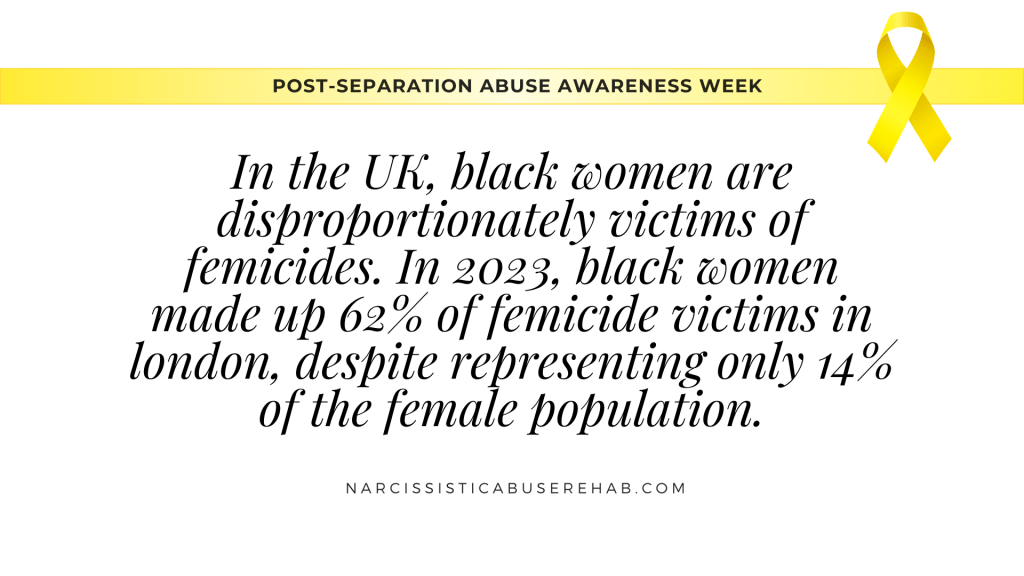 Black Femicide UK | Post-Seaparation Abuse