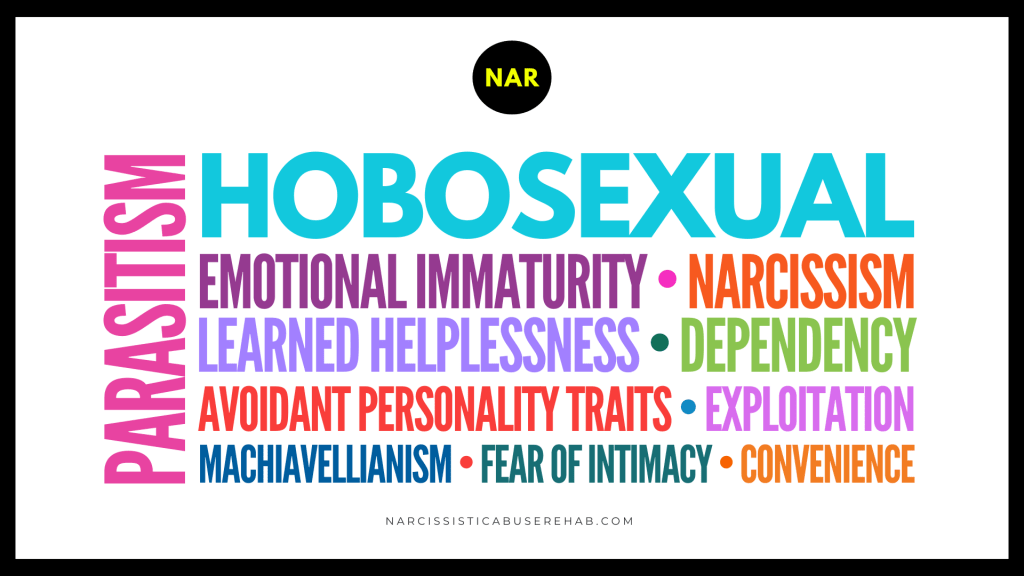 Hobosexual | Word Cloud