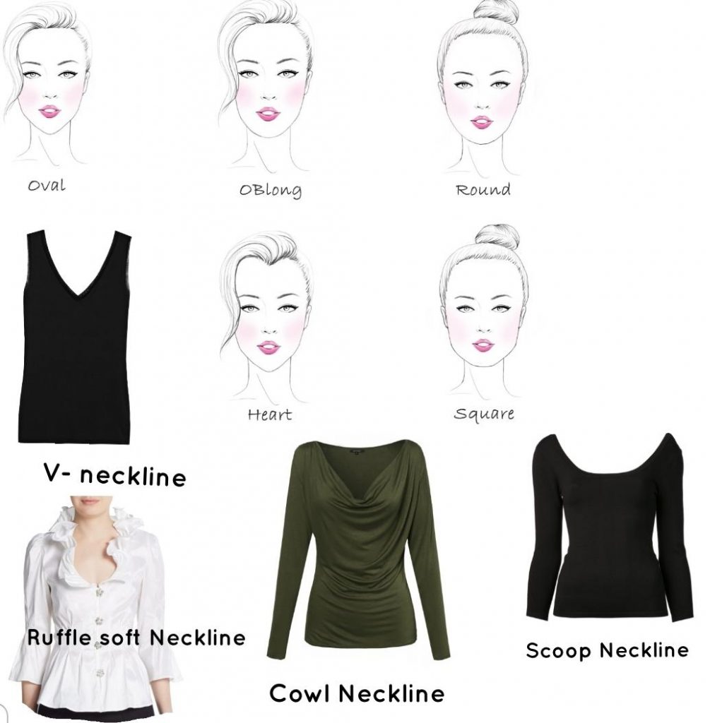 How to choose the best neckline for your face shape – NatNolan Image  Consulting