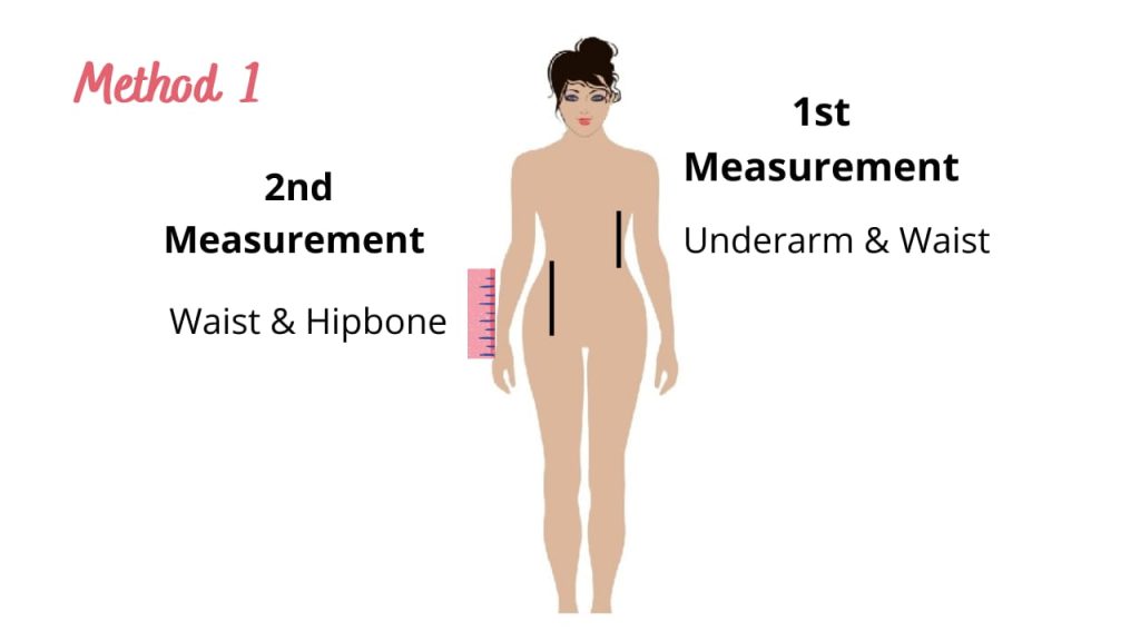 Torso Measurement