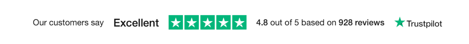 trustpilot reviews