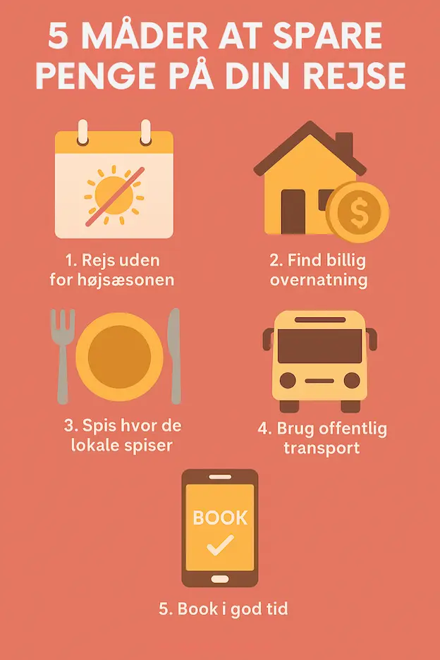 Infografik over 5 måder at spare penge på ens rejse