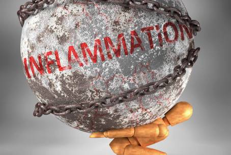 Preventing Inflammation With Nutrition