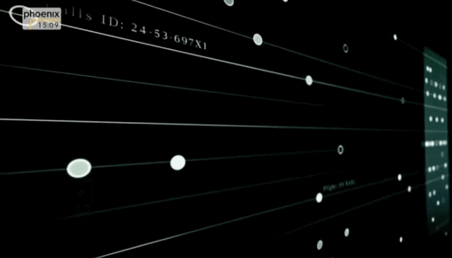 Thin Thread Metadatenanalyse