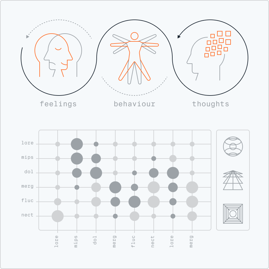 Evidence-based behavioral therapies