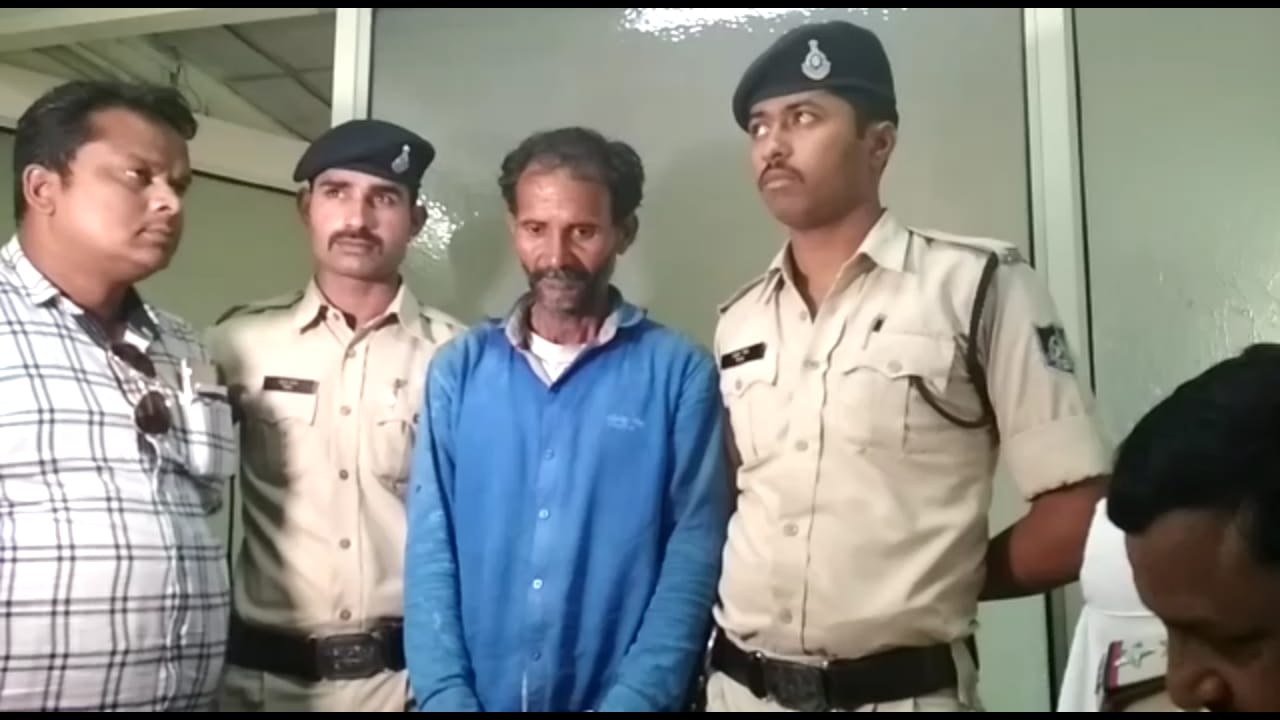 पत्नी के चरित्र पर शक के आधार पर हत्या करने वाला पति गिरफ्तार | New India Times