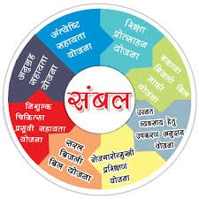 चुनाव आयोग के लिए बड़ी चुनौती, मध्य प्रदेश में करोड़ों संबल योजना के कार्ड कैसे होंगे जप्त? | New India Times