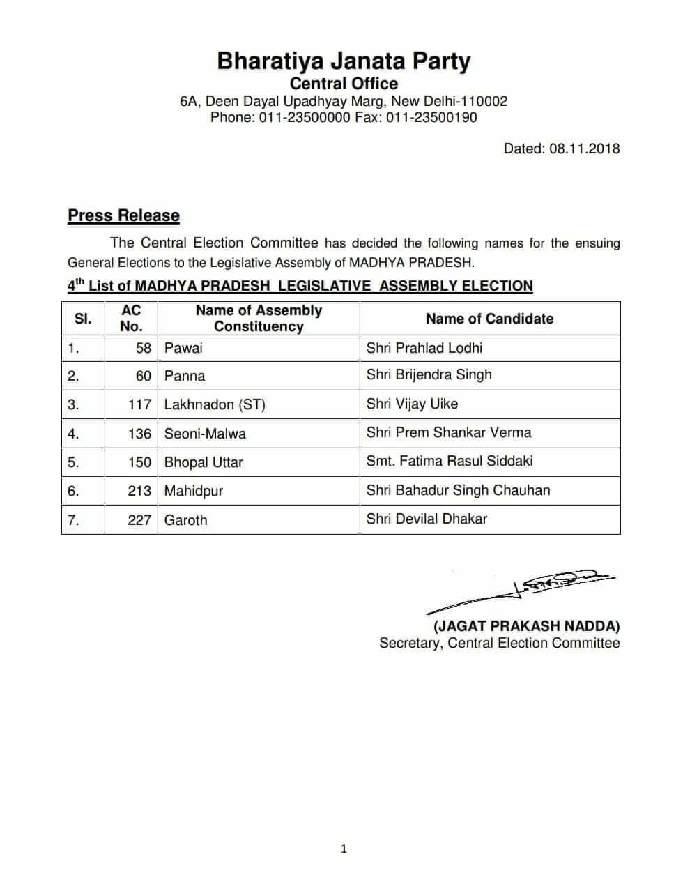 कांग्रेस व भाजपा ने 7- 7 उम्मीदवारों की जारी की सूची, मध्यप्रदेश के मुख्यमंत्री शिवराज सिंह चौहान के खिलाफ कांग्रेस ने अरूण यादव को उतारा मैदान में | New India Times