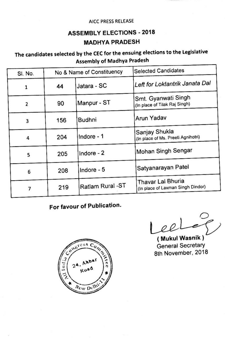 कांग्रेस व भाजपा ने 7- 7 उम्मीदवारों की जारी की सूची, मध्यप्रदेश के मुख्यमंत्री शिवराज सिंह चौहान के खिलाफ कांग्रेस ने अरूण यादव को उतारा मैदान में | New India Times