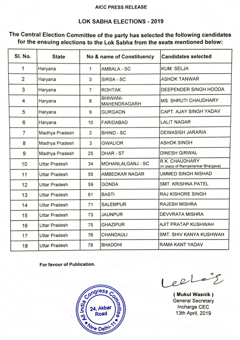 कांग्रेस ने अपने 18 लोकसभा प्रत्याशियों की सूची की जारी, धार से दिनेश ग्रेवाल को मिली उम्मीदवारी | New India Times