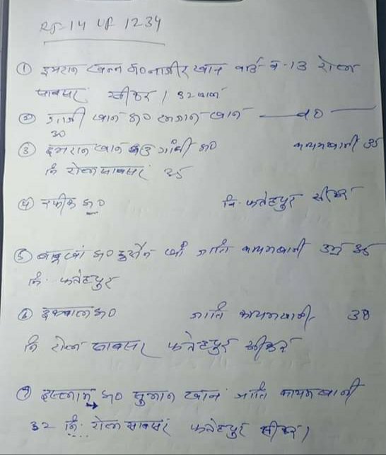 कायमखानी बिरादरी के सात युवाओं की सड़क दुर्घटना में हुई मौत से शेखावाटी जनपद में दौड़ी शोक की लहर | New India Times