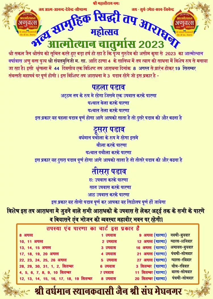 धन के लिये जितना विनय करते हैं अगर उतना ही धर्म के लिये करेंगें तो बेड़ा पार हो जायेगा: पूज्य संयत मुनिजी | New India Times