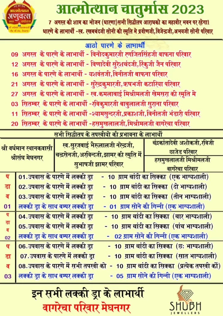 धन के लिये जितना विनय करते हैं अगर उतना ही धर्म के लिये करेंगें तो बेड़ा पार हो जायेगा: पूज्य संयत मुनिजी | New India Times