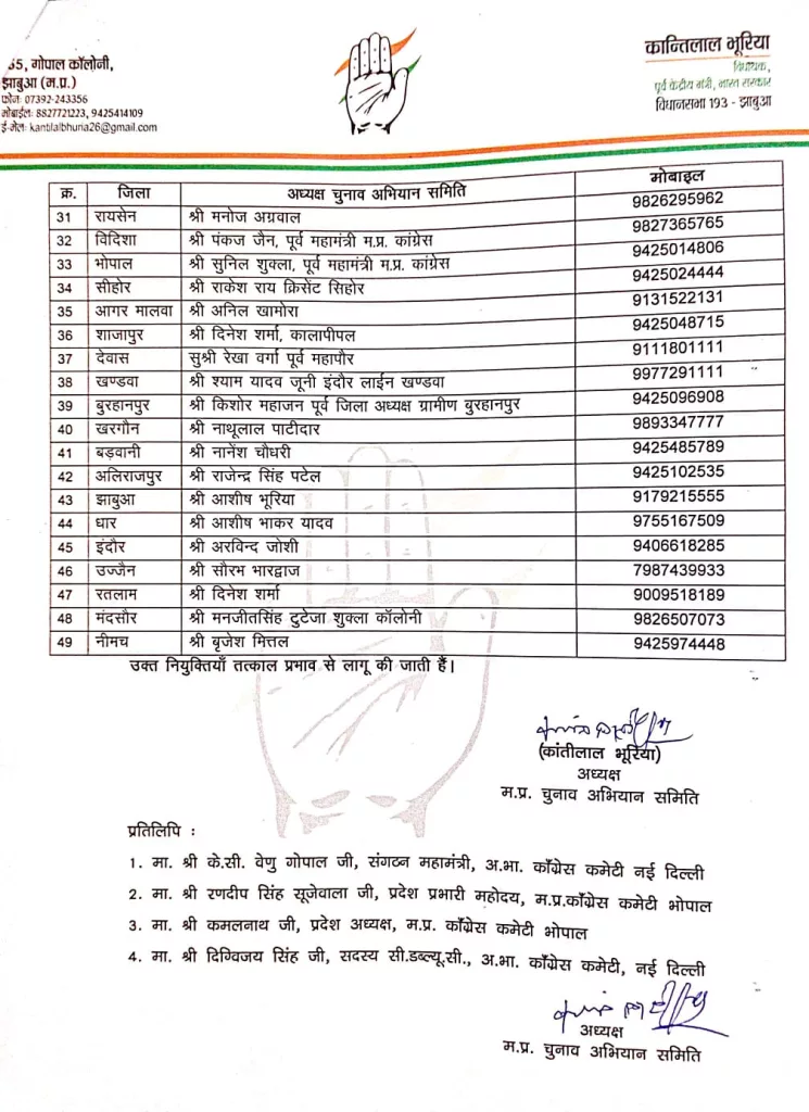 कांग्रेस नेता संजय दुबे समिति के प्रदेश प्रभारी और विनोद इरपाचे कार्यालय प्रभारी हुए मनोनीत 2 कांग्रेस नेता संजय दुबे समिति के प्रदेश प्रभारी और विनोद इरपाचे कार्यालय प्रभारी हुए मनोनीत | New India Times