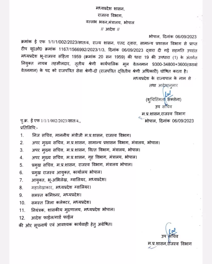 मध्य प्रदेश राजस्व विभाग के नायब तहसीलदार कहलाएंगे राजपत्रित अधिकारी 2 मध्य प्रदेश राजस्व विभाग के नायब तहसीलदार कहलाएंगे राजपत्रित अधिकारी | New India Times