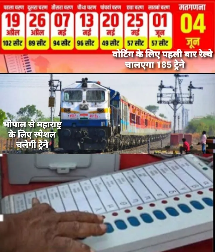 वोटिंग के लिए पहली बार विशेष तैयारी, 185 ट्रेनें चलाएगा रेलवे | New India Times