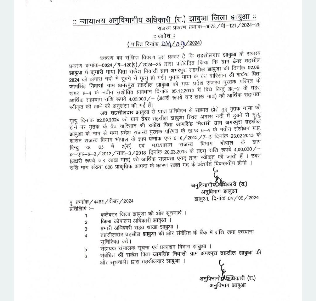 मुख्यमंत्री द्वारा प्रदत्त निर्देशानुसार बालिकाओं के परिवारों को 4-4 लाख की आर्थिक सहायता राशि स्वीकृत | New India Times