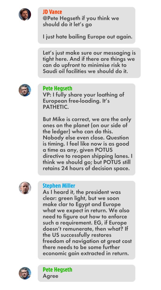 Screenshot of text messages discussing a potential military action and its implications.