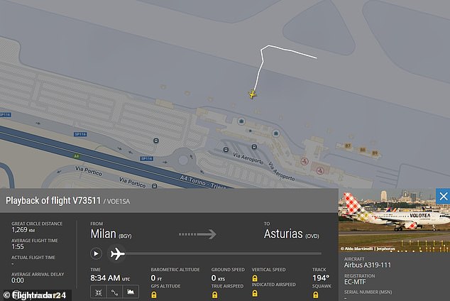 Flightradar24 data showsflight V73511 from Milan to Austurias was on the move for only one minute and 55 seconds before the accident occurred