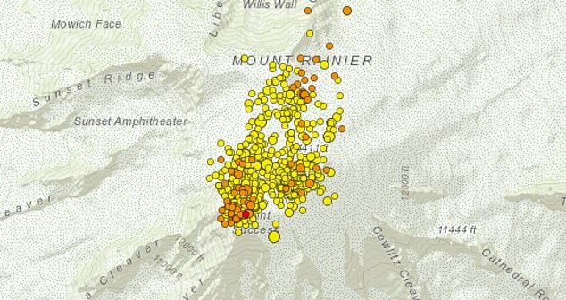 Mount Rainier has been rocked by nearly 800 earthquakes in the last 30 days. The volcano has not erupted in over 1,000 years