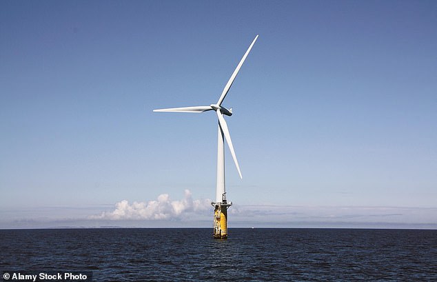 Spar turbines like this one off the coast of Scotland have a single, long counterweight which extends up to 100 metres of more beneath the water