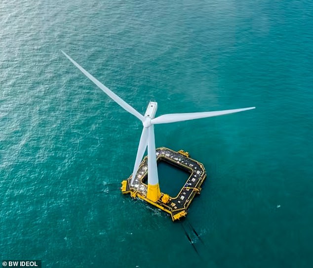 Barge turbines like this use a very large, shallow platform to spread out the weight of the turbine and prevent it swaying in the wind