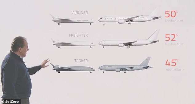 JetZero's airlines (left) reduce fuel by 50 percent for its passenger plane, 52 percent for its cargo plan and 45 percent for its tanker plane compared to its traditional counterparts (right)