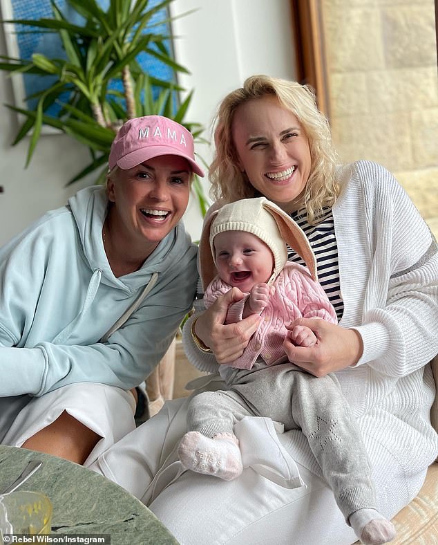 The SAG Award nominee and her fiancée Ramona Agruma eventually welcomed their 16-month-old daughter Royce Lillian Elizabeth Wilson via surrogate in 2022. All pictured