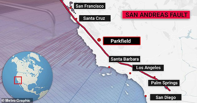 Towns located directly on the fault line could have shaking up to intensity level 9