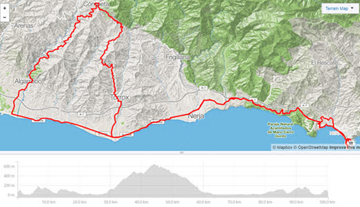 Vuelta9_map_liten