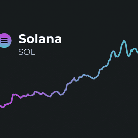 Solana Price Prediction 2024