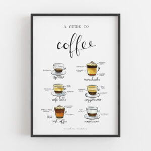 Coffee Guide