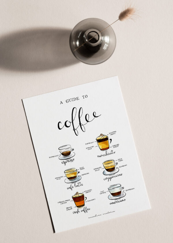 Coffee Guide