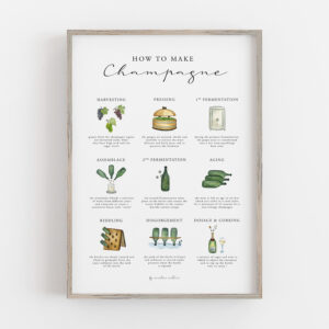 How to make champagne