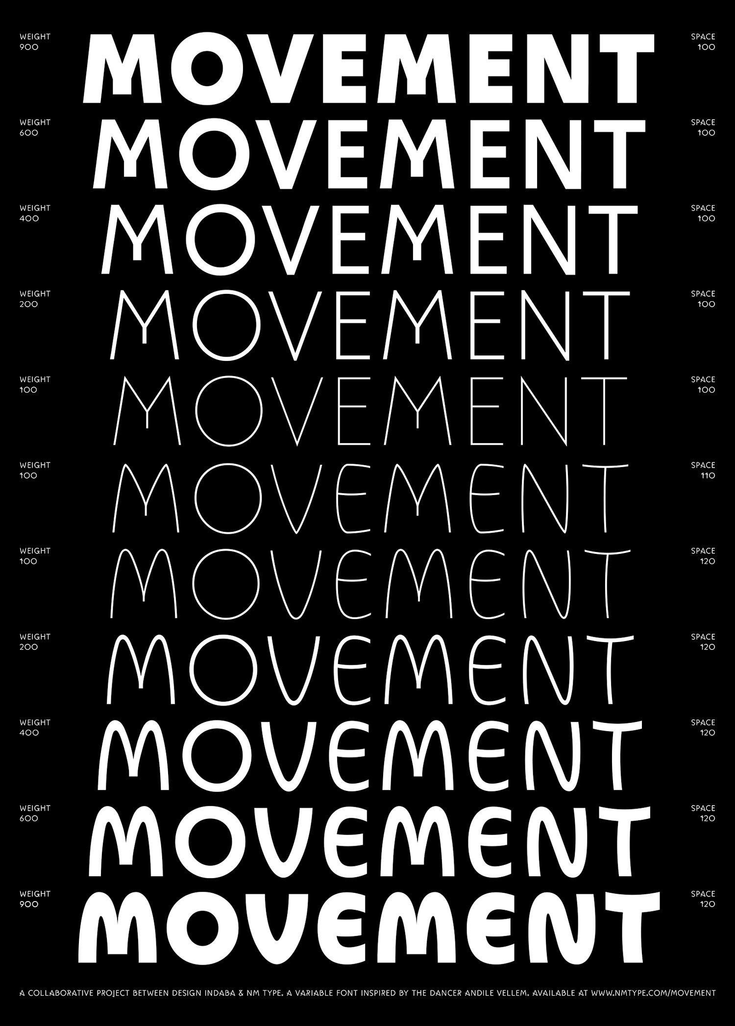 Design Indaba – Movement