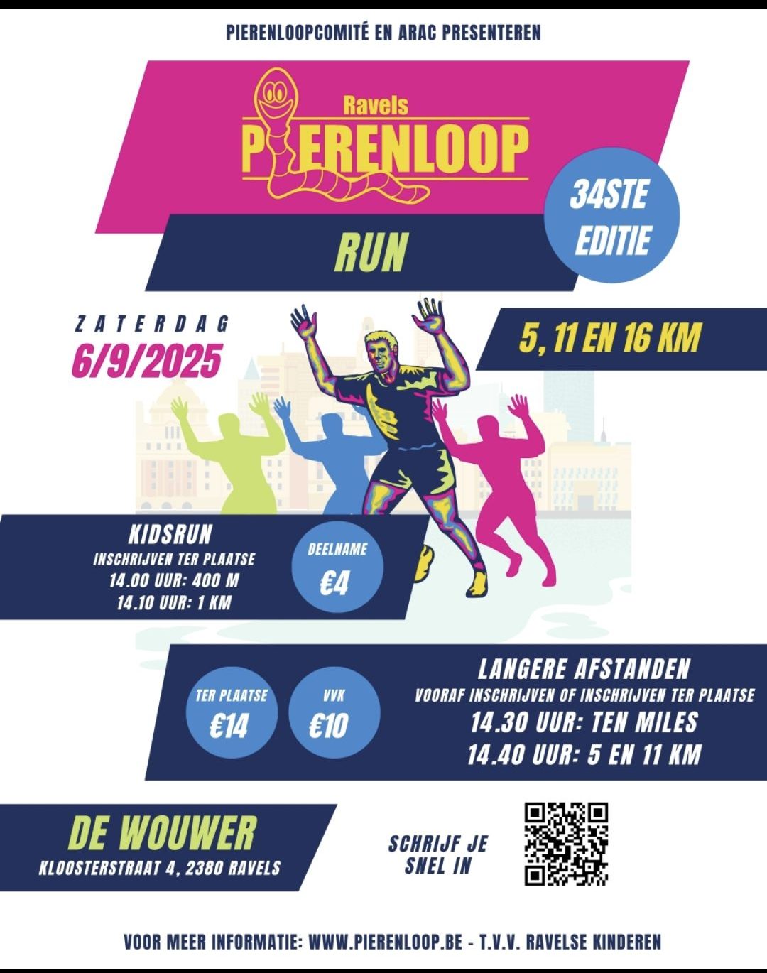 piereloop2025