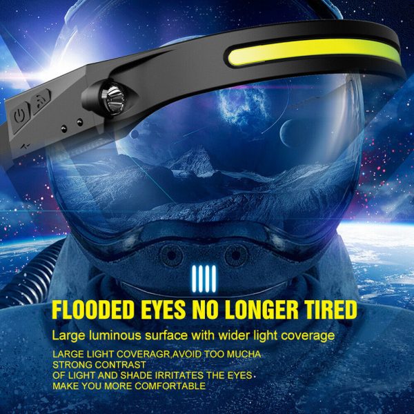 USB Rechargeable 4 Lighting Modes COB Light Head Lamp_9