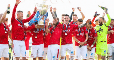 Valur champions of Iceland 2018 Photo: www.ksi.is