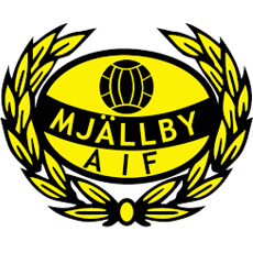 Mjallby IF logo