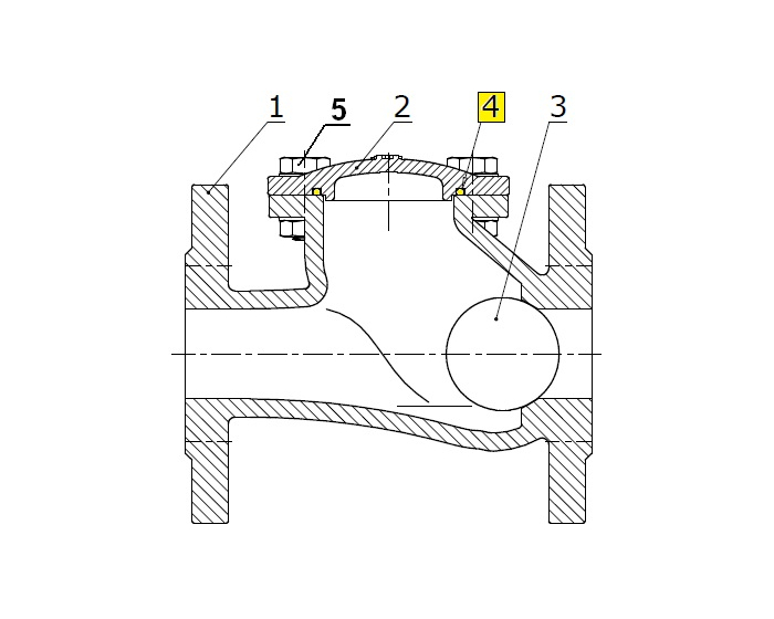 Nordic Valves Non-return valves - Filters - Strainers