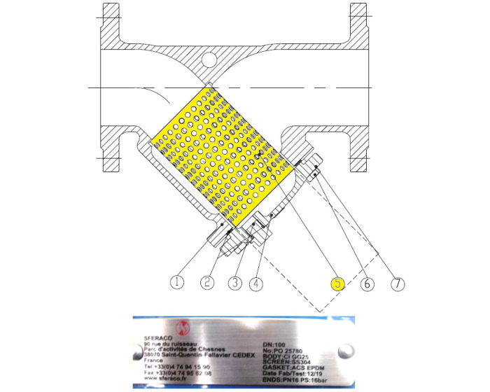 Nordic Valves Non-return valves - Filters - Strainers