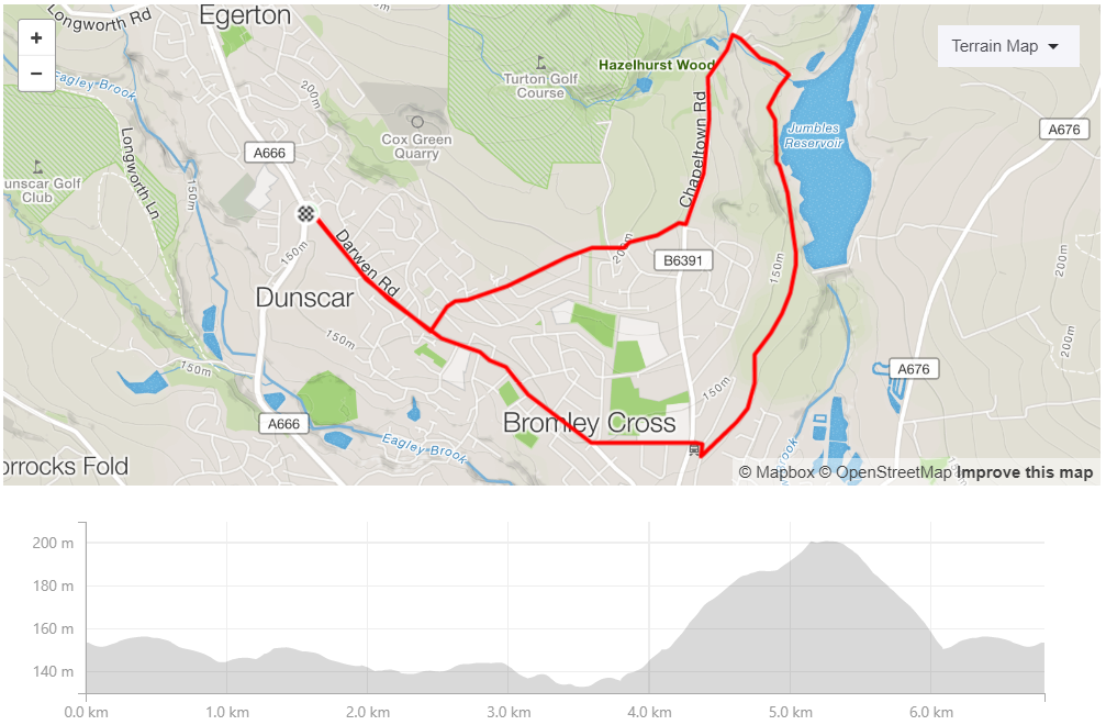 #NBR – MM – 4 Mile Route 2