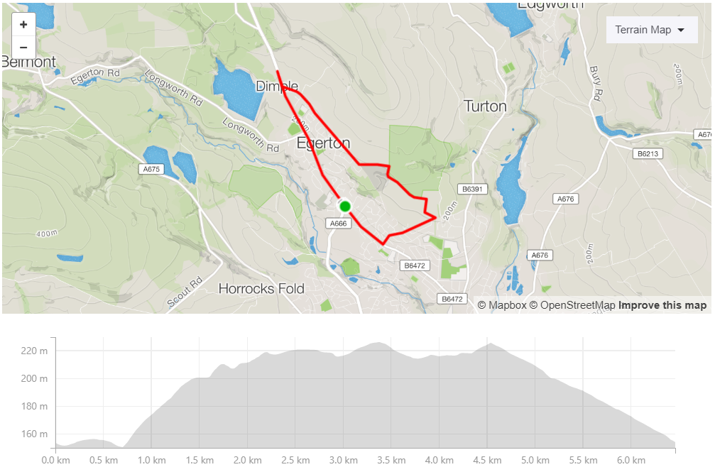 #NBR – MM – 4 Mile Route 3