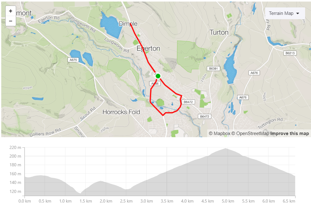 #NBR – MM – 4 Mile Route 5