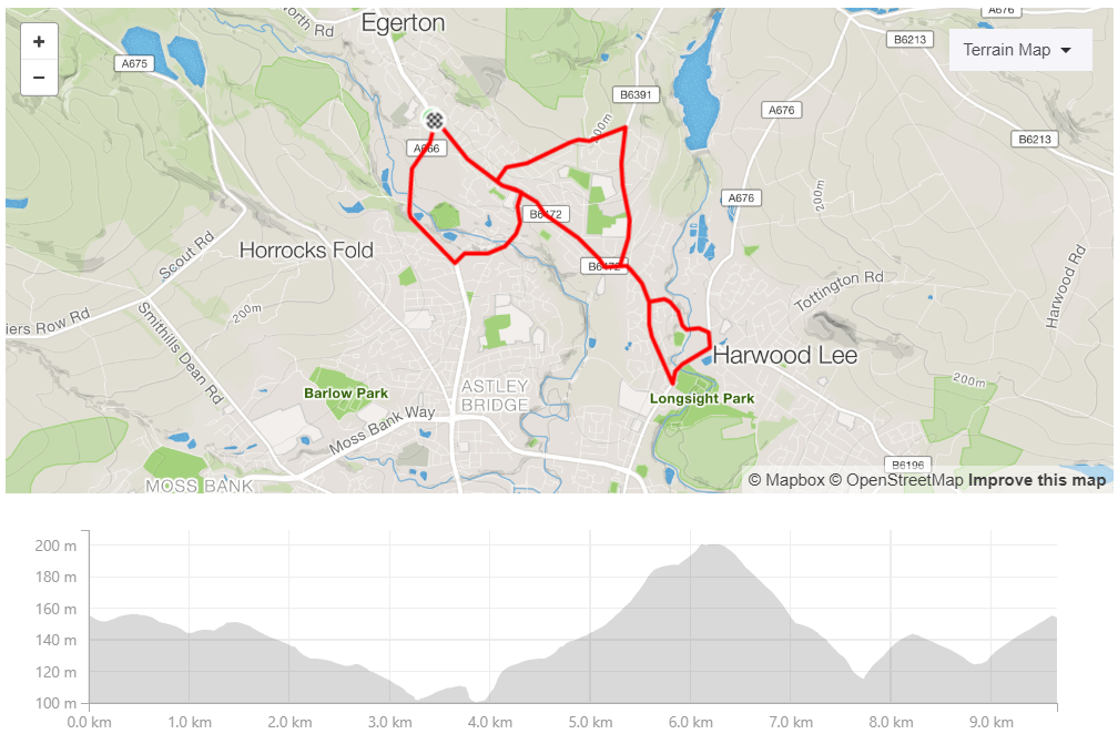 #NBR – MM – 6 Mile Route 1