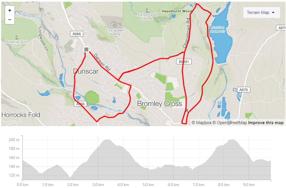 #NBR – MM – 6 Mile Route 3