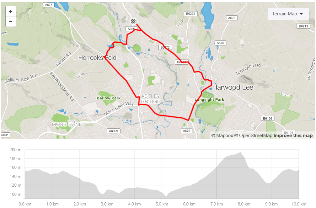 #NBR – MM – 6 Mile Route 7